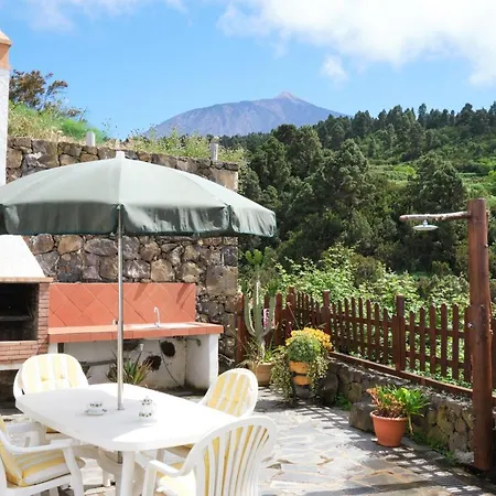 Felipe Luis San Juan de la Rambla